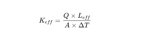 Calculate Heat Pipe Thermal Conductivity